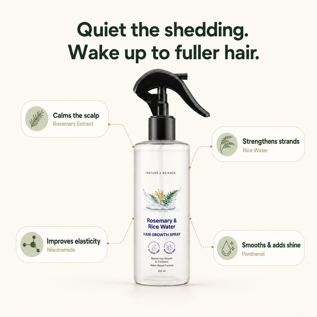 Rosemary + Rice Water Hair Ritual Spray